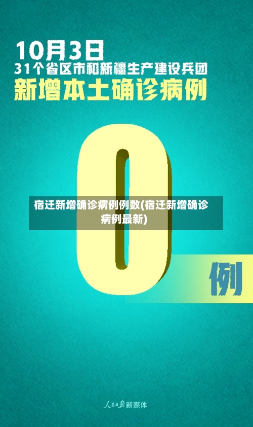 宿迁新增确诊病例例数(宿迁新增确诊病例最新)