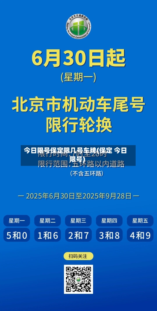 今日限号保定限几号车牌(保定 今日限号)-第2张图片