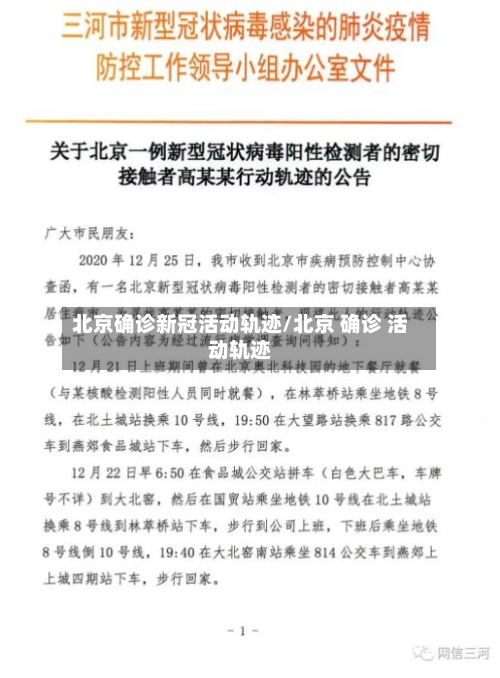 北京确诊新冠活动轨迹/北京 确诊 活动轨迹-第2张图片