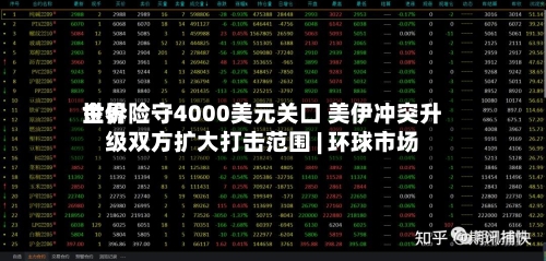 世界金价险守4000美元关口 美伊冲突升级双方扩大打击范围 | 环球市场-第2张图片