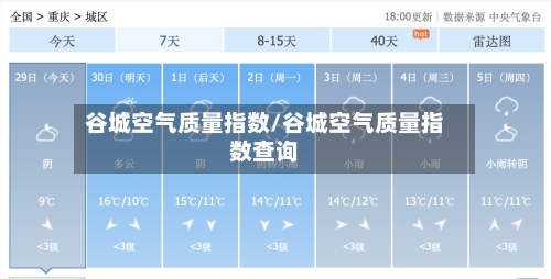谷城空气质量指数/谷城空气质量指数查询