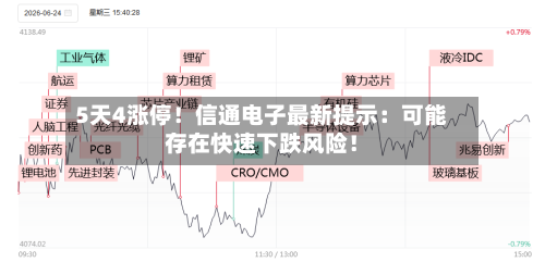 5天4涨停!信通电子最新提示:可能存在快速下跌风险!-第3张图片