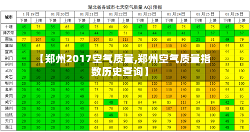 【郑州2017空气质量,郑州空气质量指数历史查询】