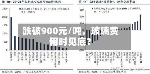 跌破900元/吨，玻璃费用何时见底？-第1张图片