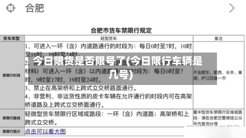 今日限货是否限号了(今日限行车辆是几号)-第3张图片