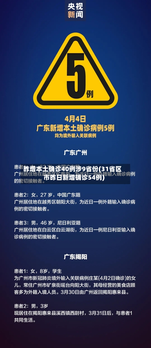 昨增本土确诊40例涉9省份(31省区市昨日新增确诊54例)