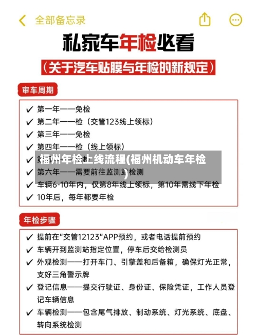 福州年检上线流程(福州机动车年检)