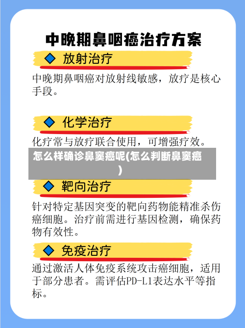 怎么样确诊鼻窦癌呢(怎么判断鼻窦癌)-第3张图片
