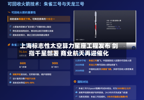 上海标志性太空算力星座工程发布 剑指千星部署 商业航天再迎催化-第2张图片