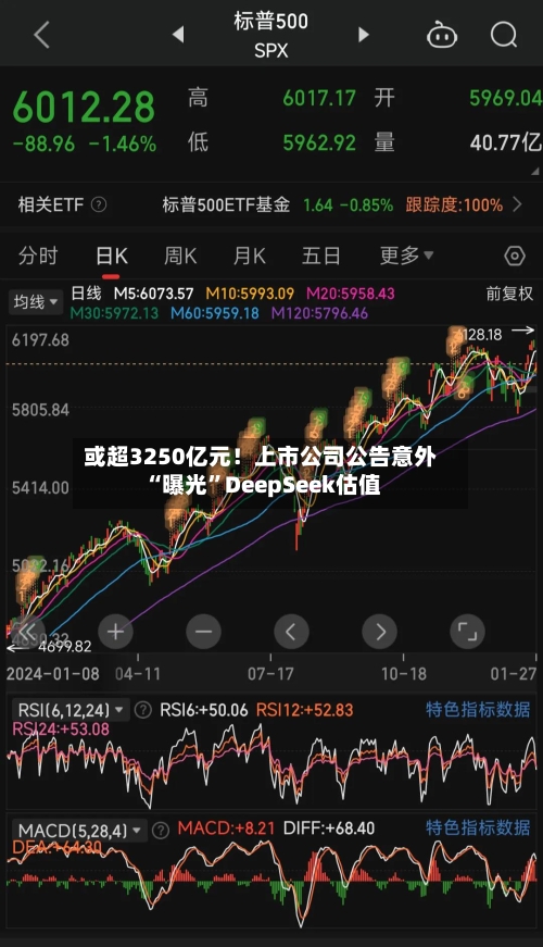 或超3250亿元！上市公司公告意外“曝光”DeepSeek估值-第3张图片