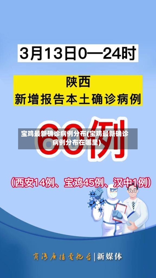 宝鸡最新确诊病例分布(宝鸡最新确诊病例分布在哪里)