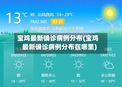 宝鸡最新确诊病例分布(宝鸡最新确诊病例分布在哪里)-第3张图片