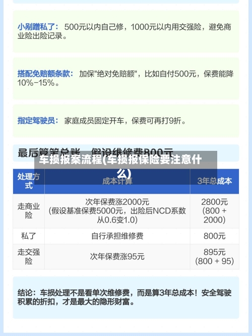 车损报案流程(车损报保险要注意什么)