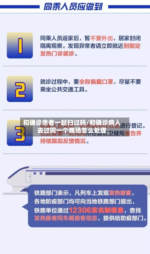 和确诊患者一起扫过码/和确诊病人去过同一个商场怎么处理-第2张图片
