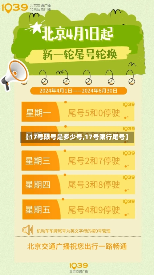 【17号限号是多少号,17号限行尾号】-第2张图片