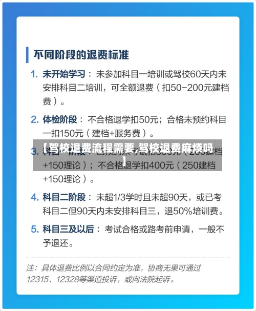 【驾校退费流程需要,驾校退费麻烦吗】-第2张图片