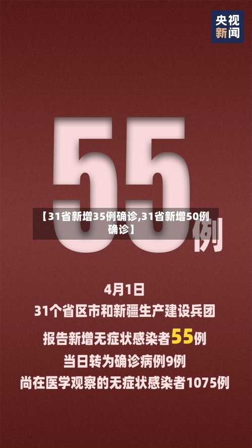 【31省新增35例确诊,31省新增50例确诊】-第2张图片