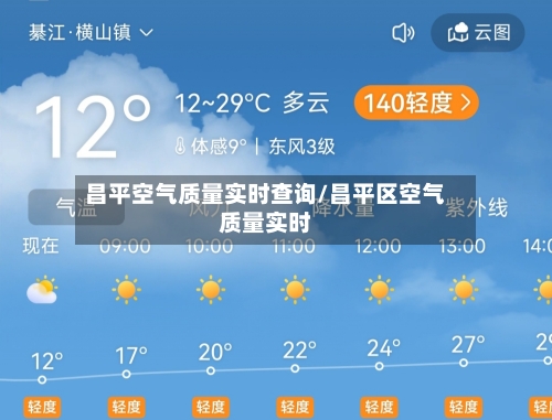 昌平空气质量实时查询/昌平区空气质量实时-第3张图片