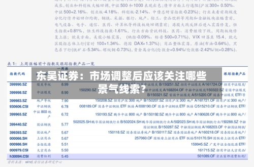 东吴证券:市场调整后应该关注哪些景气线索?-第2张图片