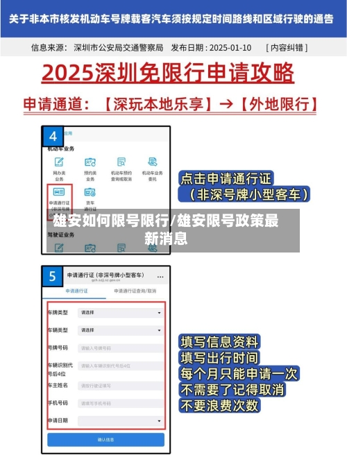 雄安如何限号限行/雄安限号政策最新消息