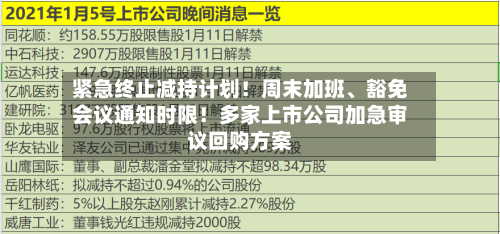 紧急终止减持计划！周末加班	、豁免会议通知时限！多家上市公司加急审议回购方案-第3张图片