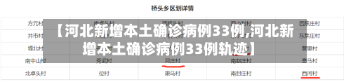 【河北新增本土确诊病例33例,河北新增本土确诊病例33例轨迹】