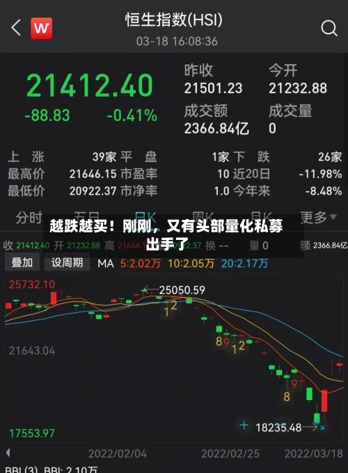越跌越买！刚刚，又有头部量化私募出手了-第2张图片