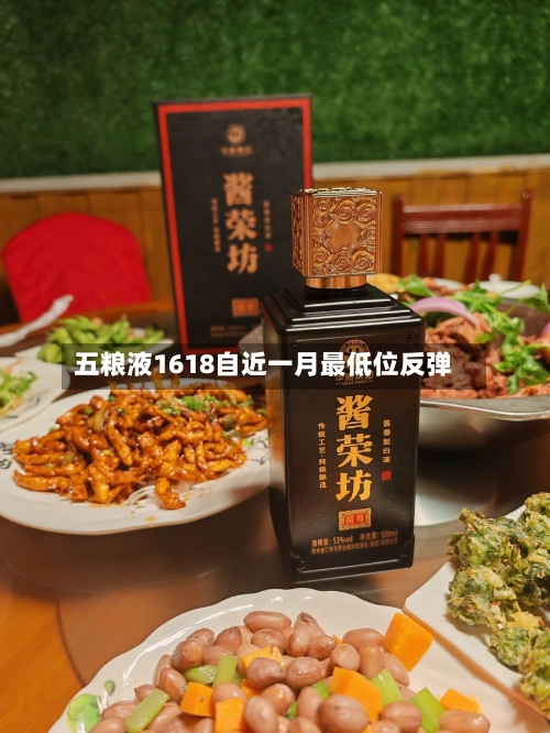 五粮液1618自近一月最低位反弹