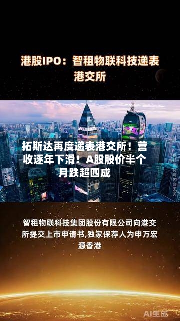 拓斯达再度递表港交所!营收逐年下滑!A股股价半个月跌超四成-第2张图片