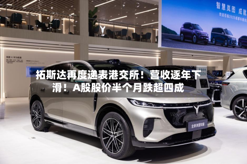 拓斯达再度递表港交所!营收逐年下滑!A股股价半个月跌超四成