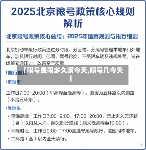 【限号是限多久啊今天,限号几今天】