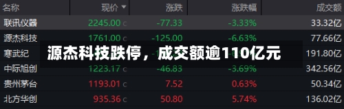 源杰科技跌停	，成交额逾110亿元-第2张图片