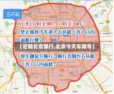 【近期北京限行,北京今天车限号】