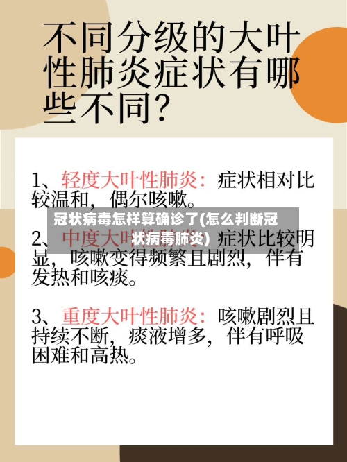 冠状病毒怎样算确诊了(怎么判断冠状病毒肺炎)-第3张图片