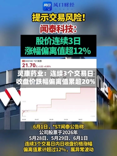灵康药业:连续3个交易日收盘价跌幅偏离值累超20%-第2张图片