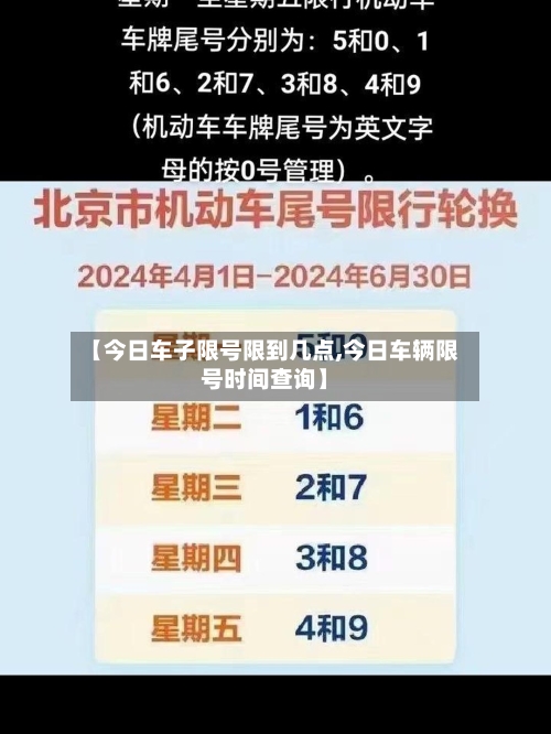 【今日车子限号限到几点,今日车辆限号时间查询】-第2张图片