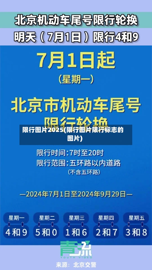 限行图片2025(限行图片限行标志的图片)