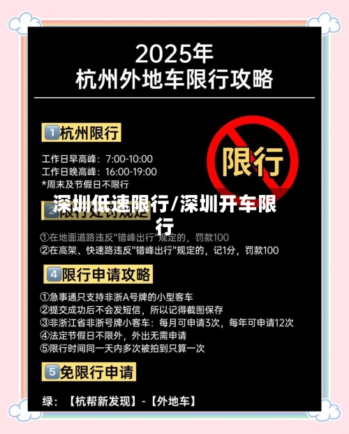 深圳低速限行/深圳开车限行-第3张图片