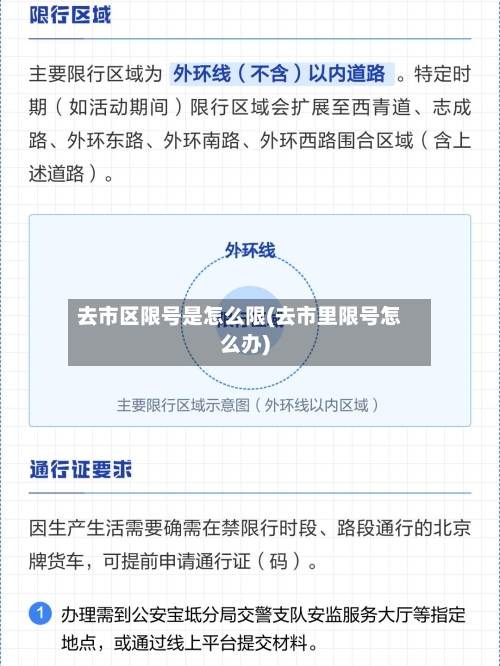 去市区限号是怎么限(去市里限号怎么办)