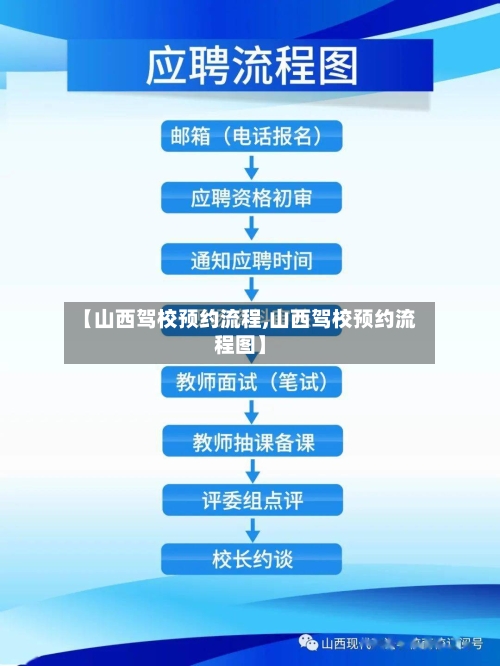 【山西驾校预约流程,山西驾校预约流程图】