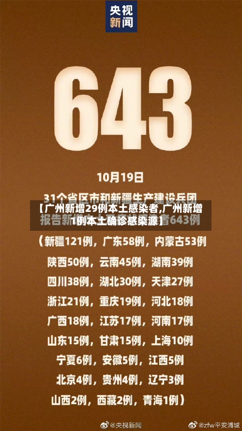 【广州新增29例本土感染者,广州新增1例本土确诊感染源】-第2张图片