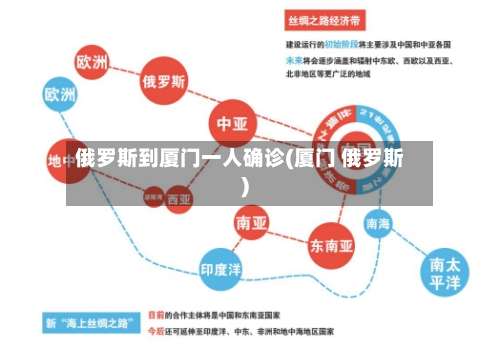 俄罗斯到厦门一人确诊(厦门 俄罗斯)-第1张图片