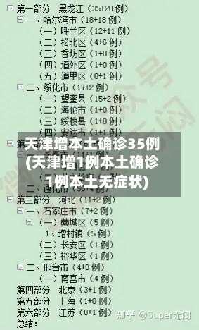 天津增本土确诊35例(天津增1例本土确诊1例本土无症状)-第3张图片