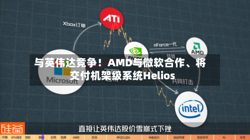 与英伟达竞争！AMD与微软合作、将交付机架级系统Helios-第2张图片