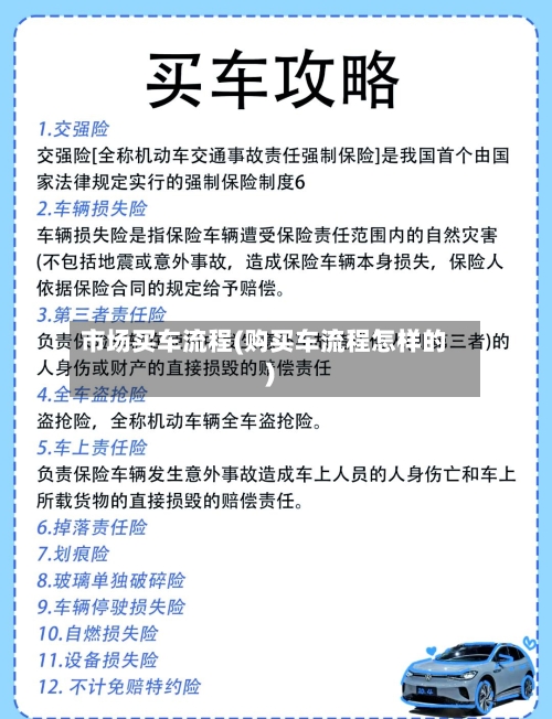 市场买车流程(购买车流程怎样的)-第3张图片