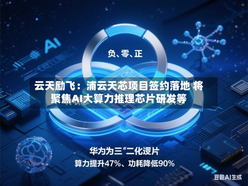 云天励飞:浦云天芯项目签约落地 将聚焦AI大算力推理芯片研发等-第2张图片