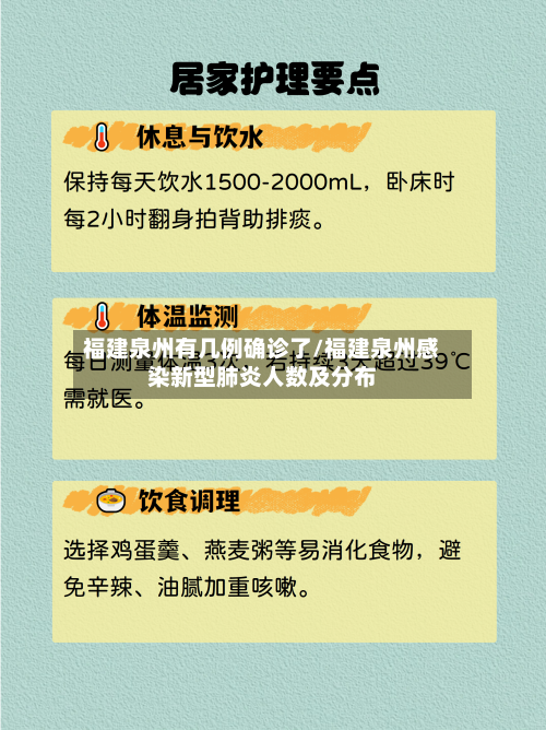 福建泉州有几例确诊了/福建泉州感染新型肺炎人数及分布-第2张图片