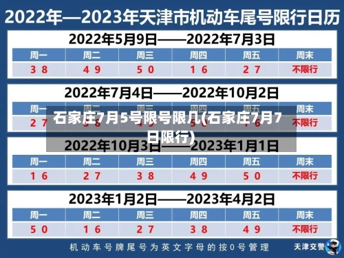 石家庄7月5号限号限几(石家庄7月7 日限行)-第3张图片