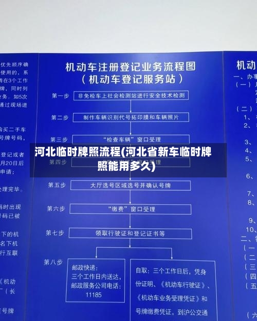 河北临时牌照流程(河北省新车临时牌照能用多久)-第2张图片