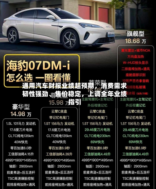 通用汽车财报业绩超预期，消费需求韧性强劲、售价稳定，上调全年业绩指引-第2张图片